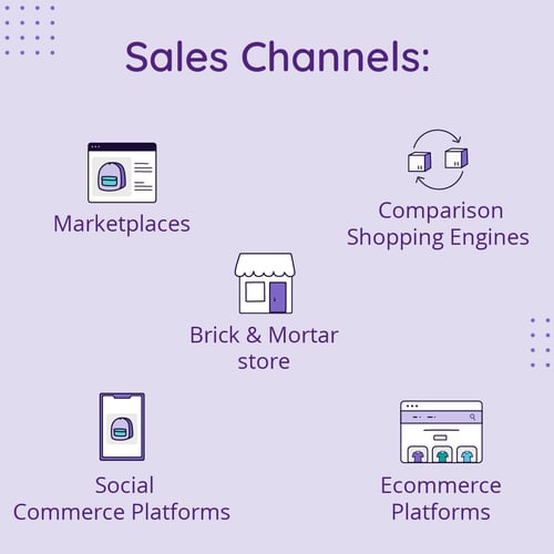 5 different types of sales channel examples