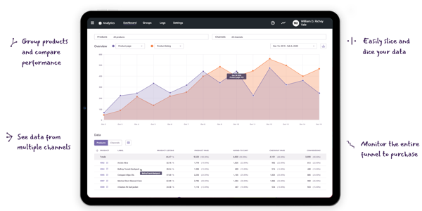 simplifies google analytics interface