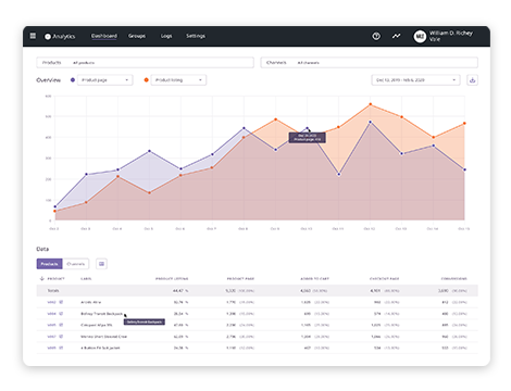 Analytics-overview-470px