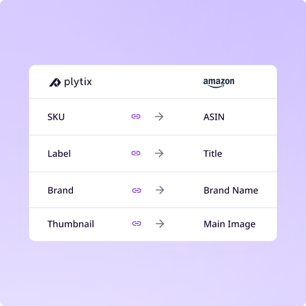 Mapping Plytix attributes to Amazon Seller Central