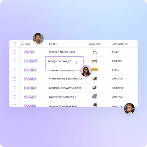 PIM collaboration features