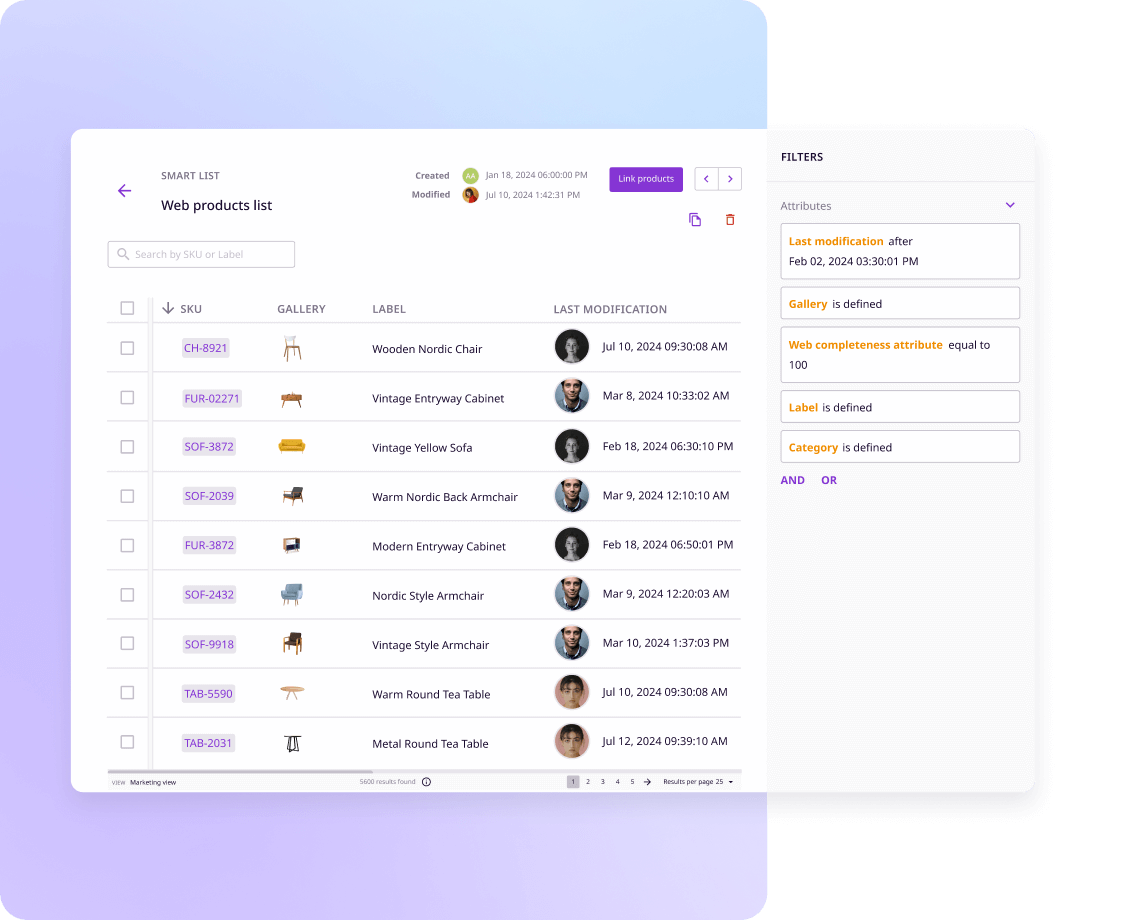 PIM custom product lists