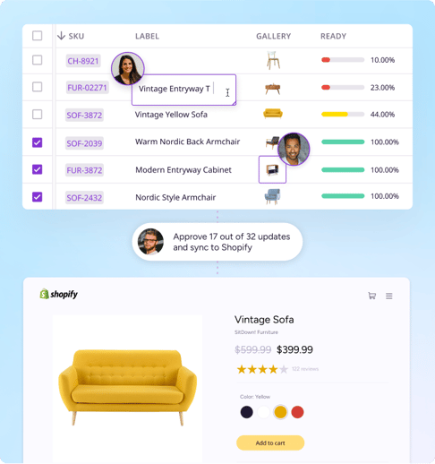 Managing Shopify product information with PIM