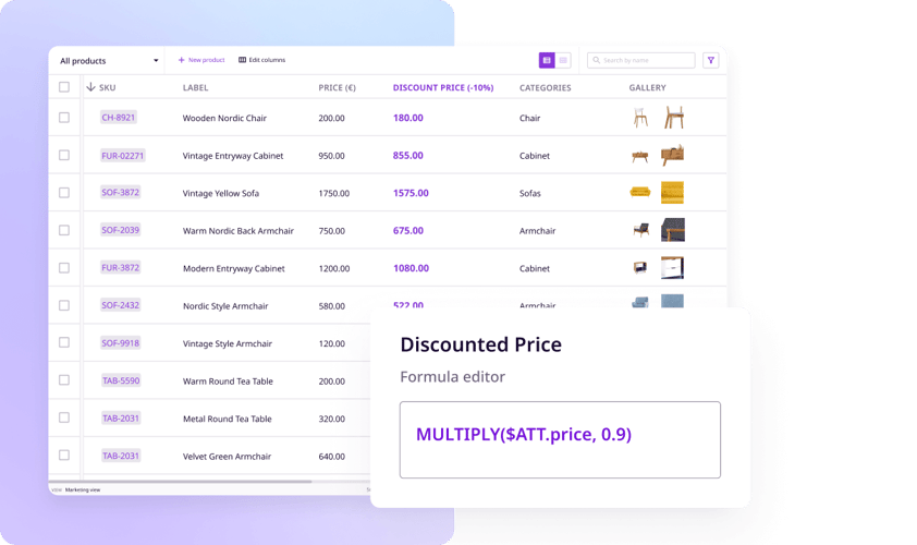 PIM computed discount formula