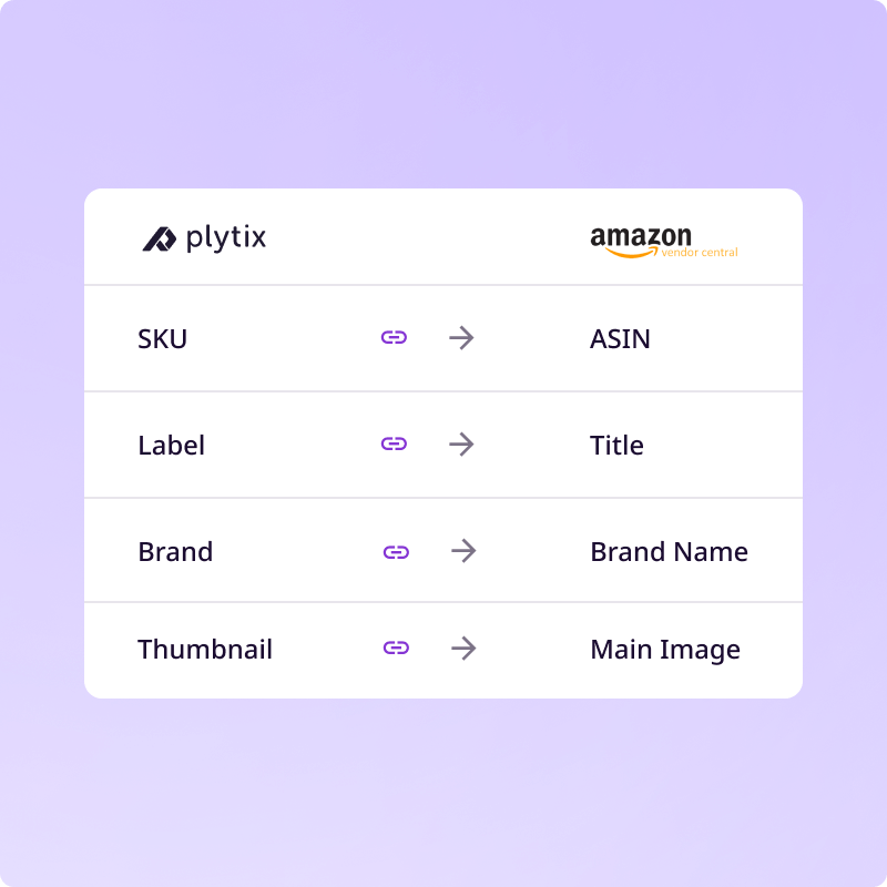 Mapping Plytix attributes to Amazon Vendor Central