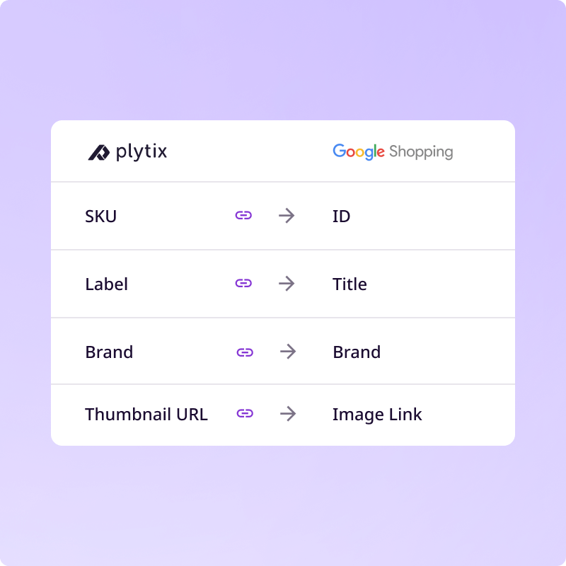 Mapping Plytix attributes to Google Shopping
