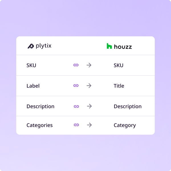 step2-houzz