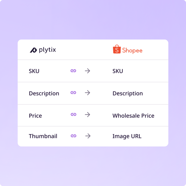 step2-shopee