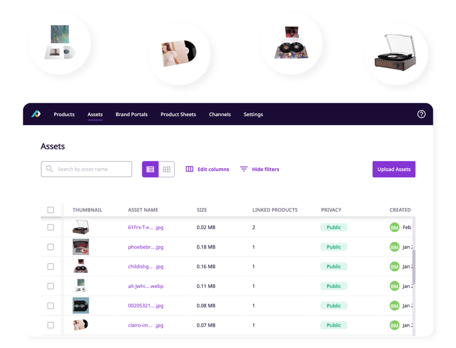 Assets overview