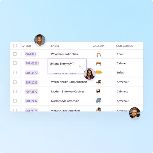 collaboration in pim