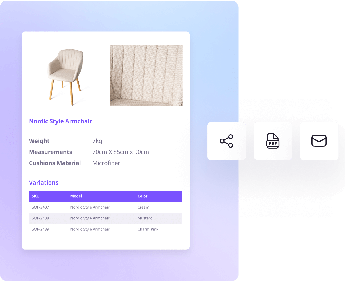 Product info sharing options