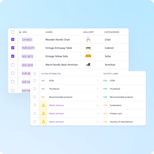 Product overview with attributes and labels