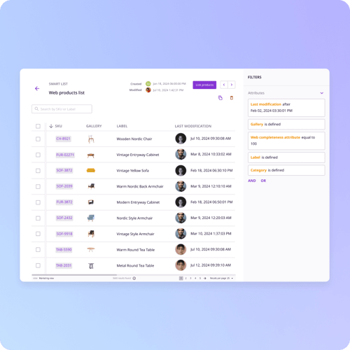 PIM software smart product lists 