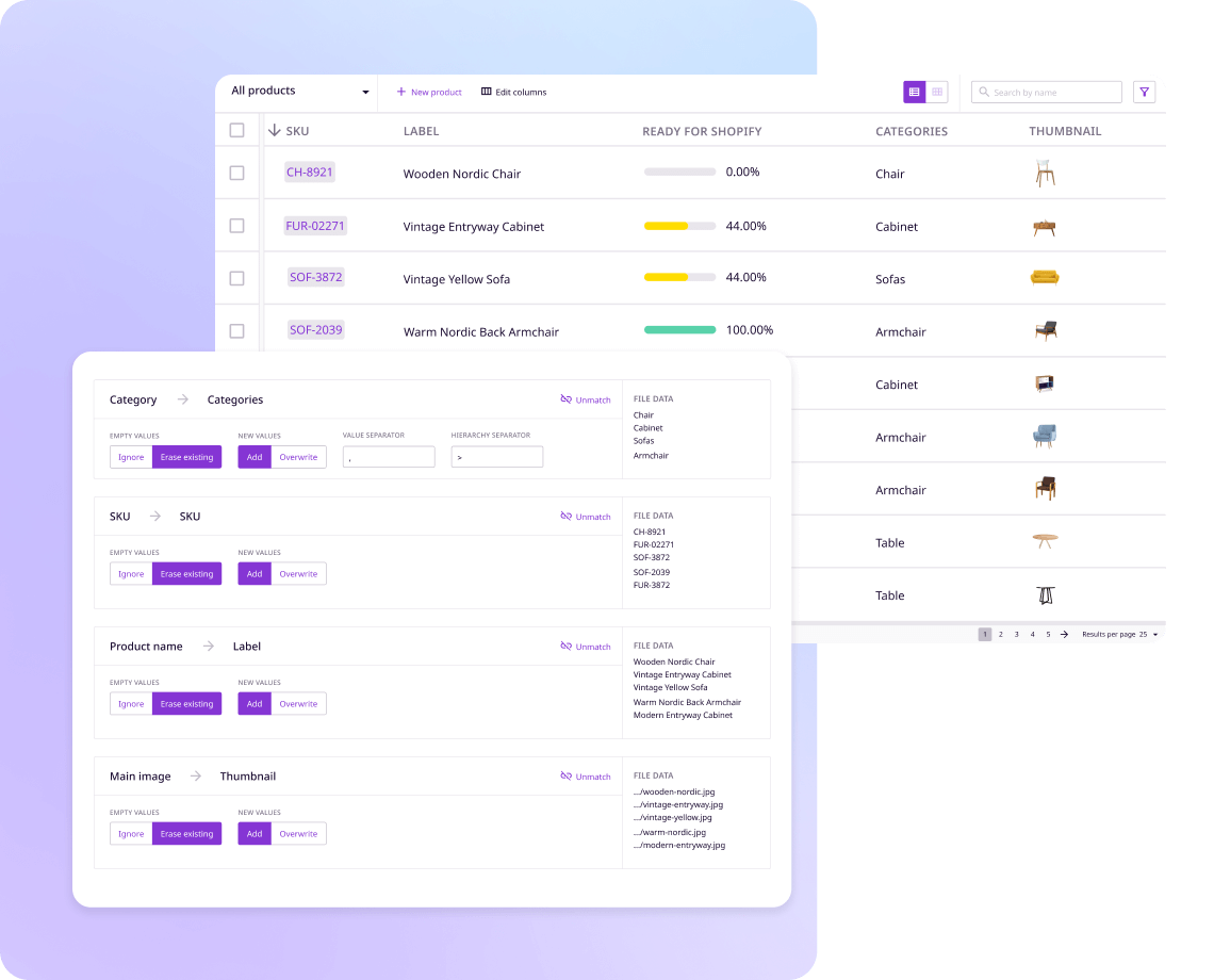 PIM data import templates