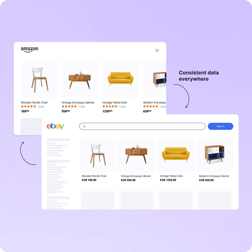 Accurate data on marketplaces
