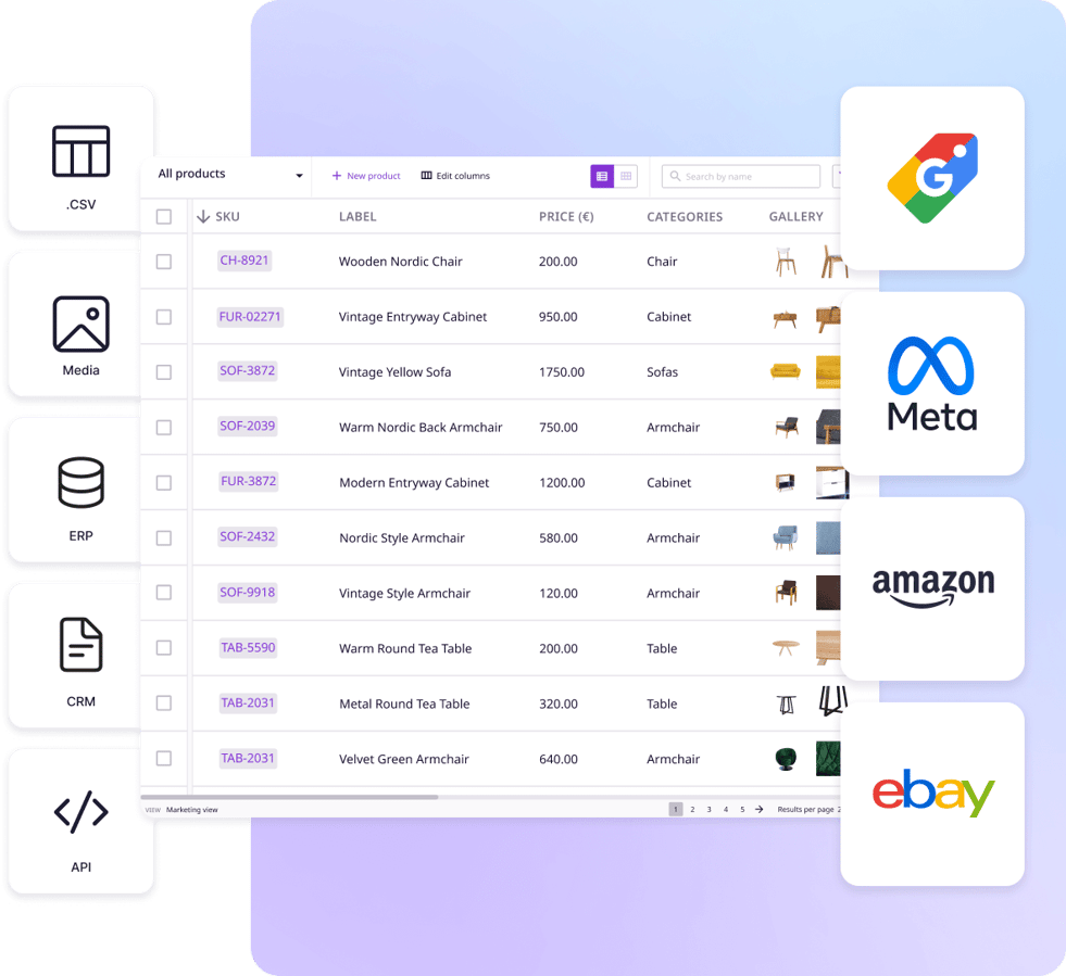 PIM for Marketplaces