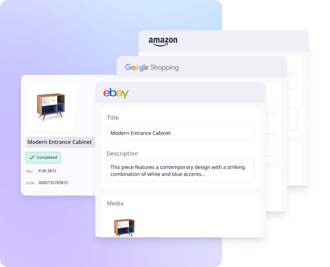 Product content syndication using PIM