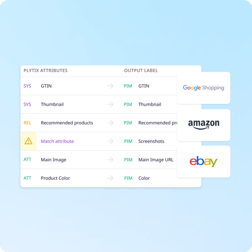 PIM for online retail