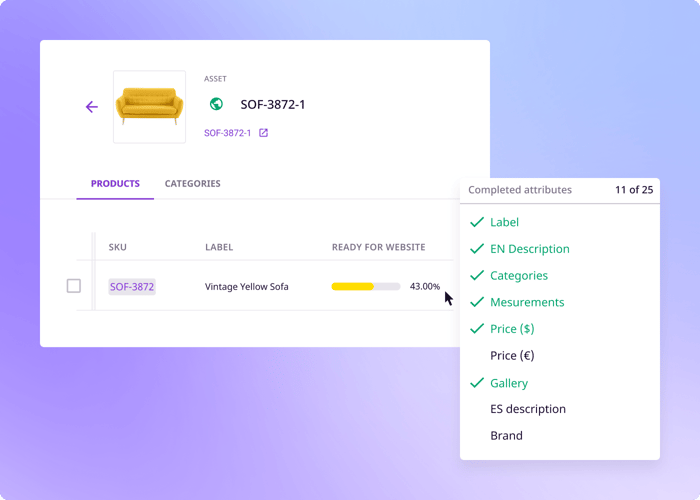 attribute completion tracking
