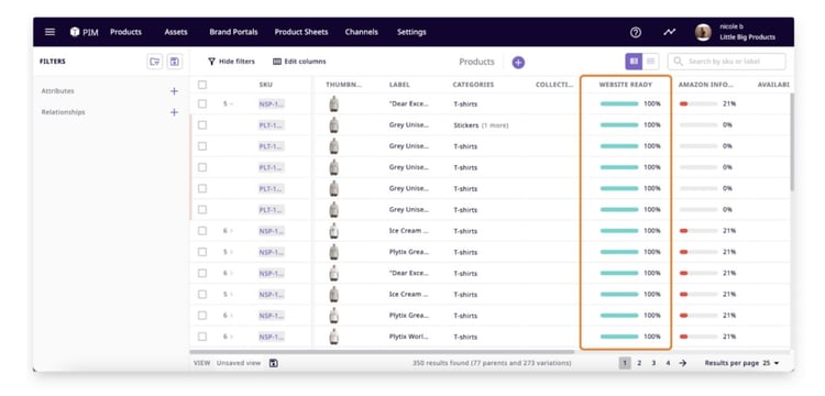 4-ways-a-pim-tool-can-support-your-customer-journey-and-experience