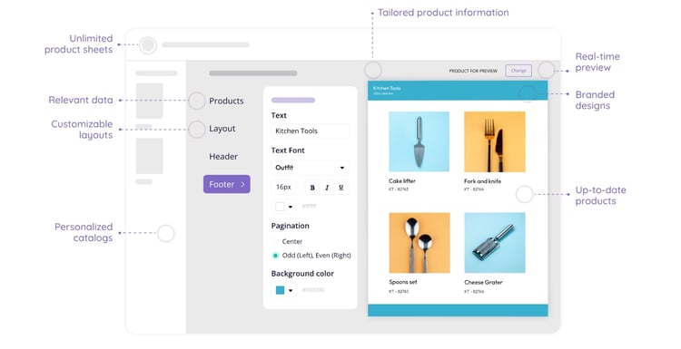 Plytix product sheets