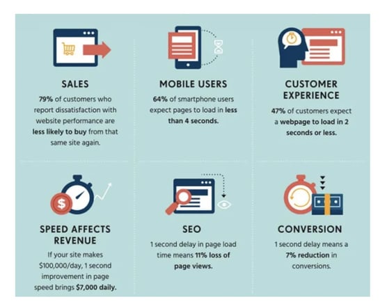 5-product-image-optimization-elements-you-should-care-about