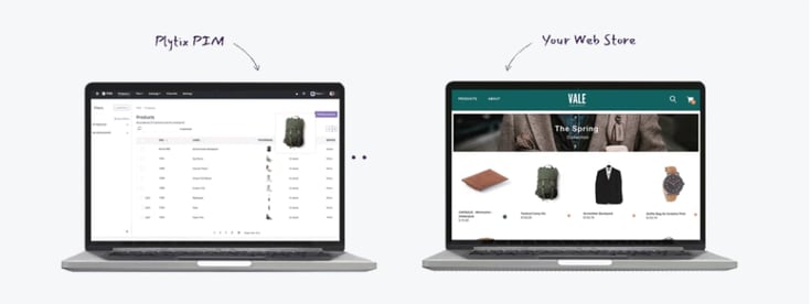 5-steps-to-start-automating-content-for-shopify-with-pim-01