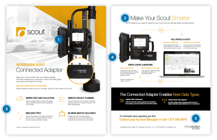 product sheet example