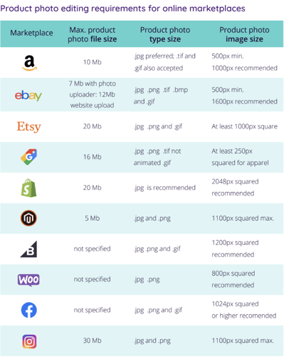 6-digital-asset-management-best-practices-2