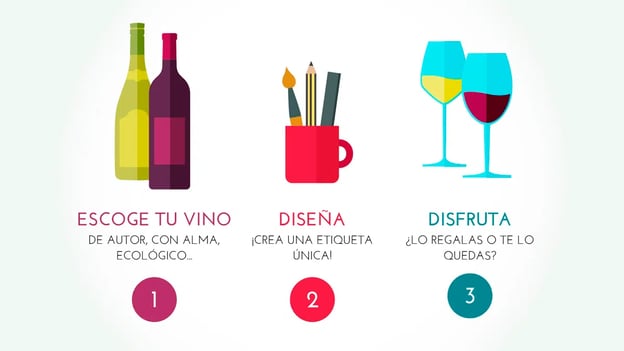 productos personalizados