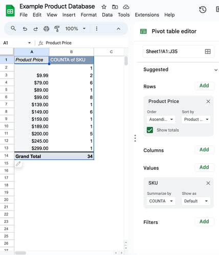 Pivot tables with google sheets example