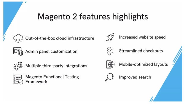 Magento features