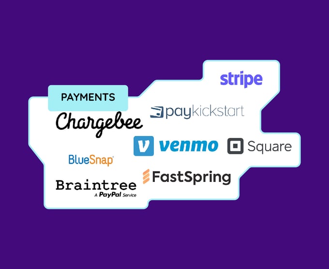 Different examples of payment processing software.