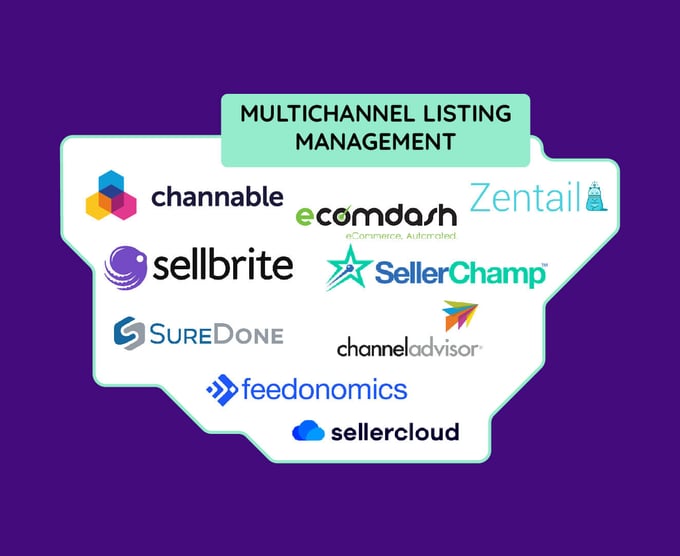 Different examples of Multichannel Listing Management software.