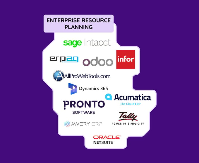 Different examples of Enterprise Resource Planning software.