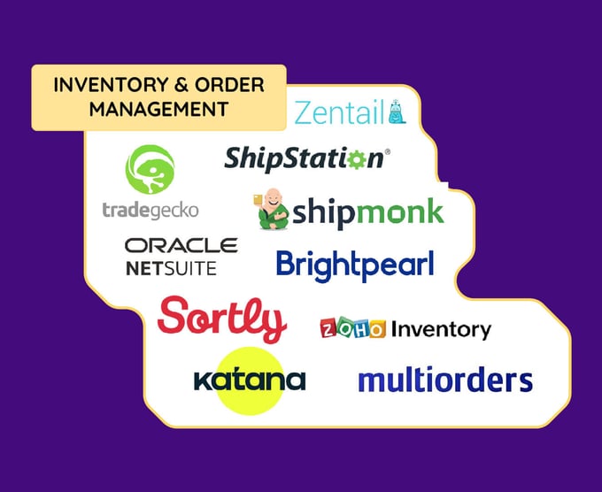 Different examples of Inventory and Order Management software.