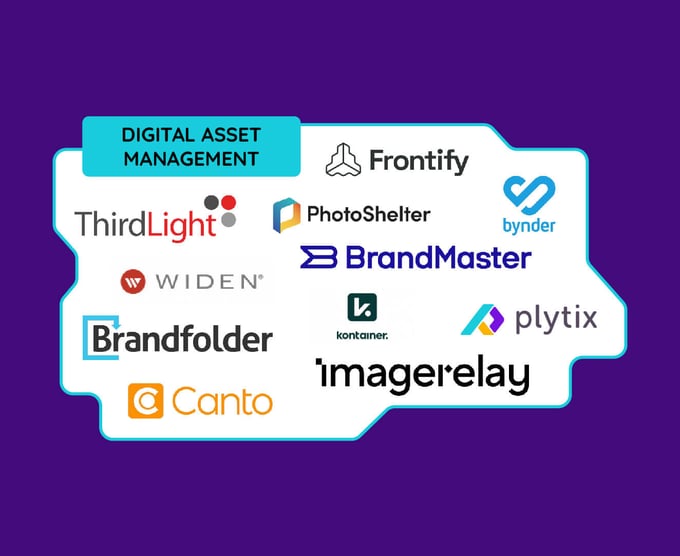 Different examples of Digital Asset Management software.
