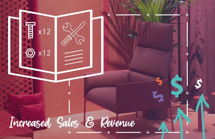 Furniture Marketing Strategy: How to Increase Sales & Revenue