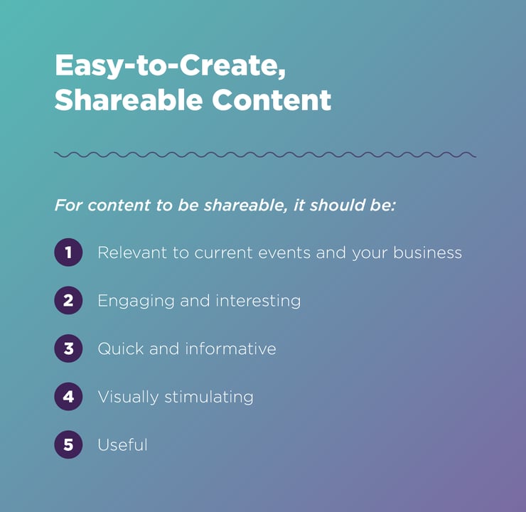 Create Shareable Content