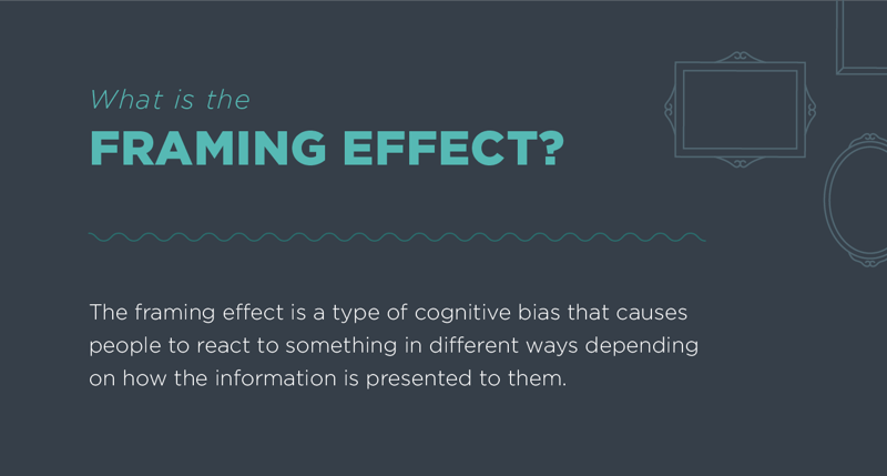 How-to-Use-the-Framing-Effect-to-Sell-More-Products-2