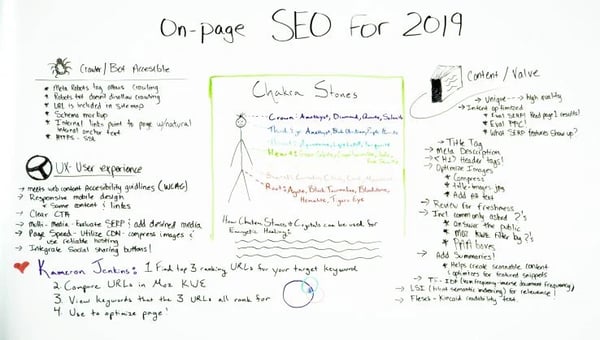 How-to-create-a-video-marketing-strategy-for-your-online-store-1