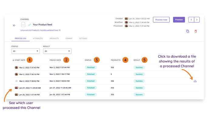 A view of the Plytix Channel log