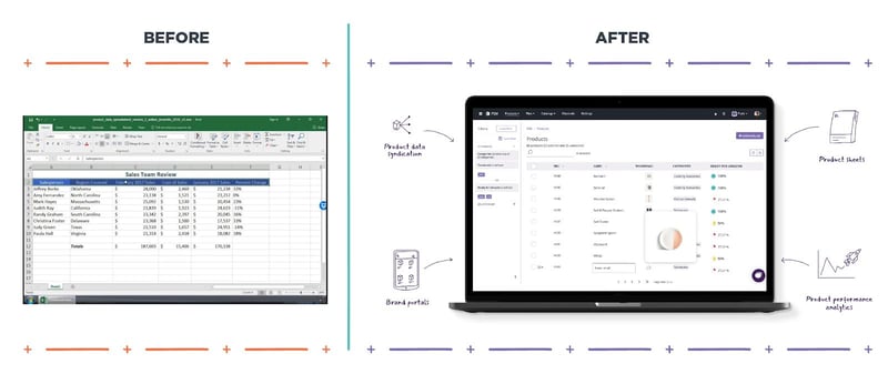 Managing-retail-channels-at-scale-1