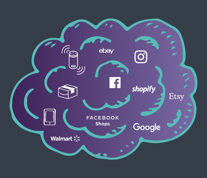 Managing-retail-channels-at-scale