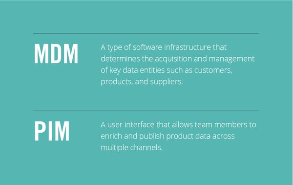 mdm-vs-pim