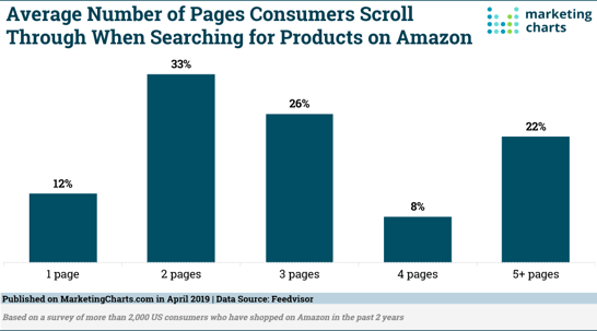 Overcoming-the-obstacles-of-multichannel-commerce-with-pim-2