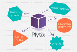 Plytix: die Multichannel Plattform für deinen E-Commerce