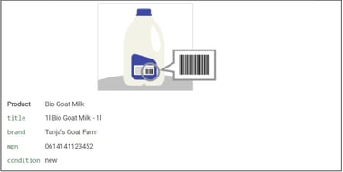 product-identifiers-in-ecommerce-02