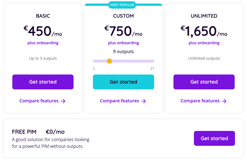 qa-with-cs-explaining-digital-asset-management-in-plytix-pim