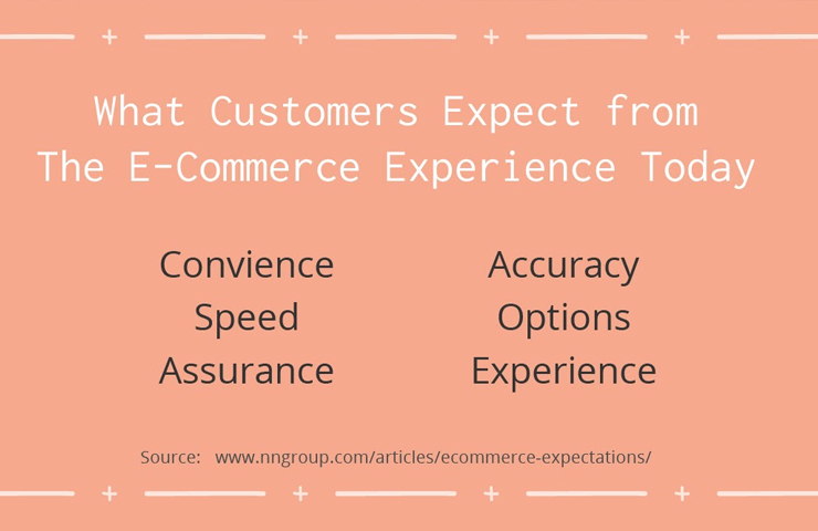 The-Ecommerce-Dead-Zone-customers-experience